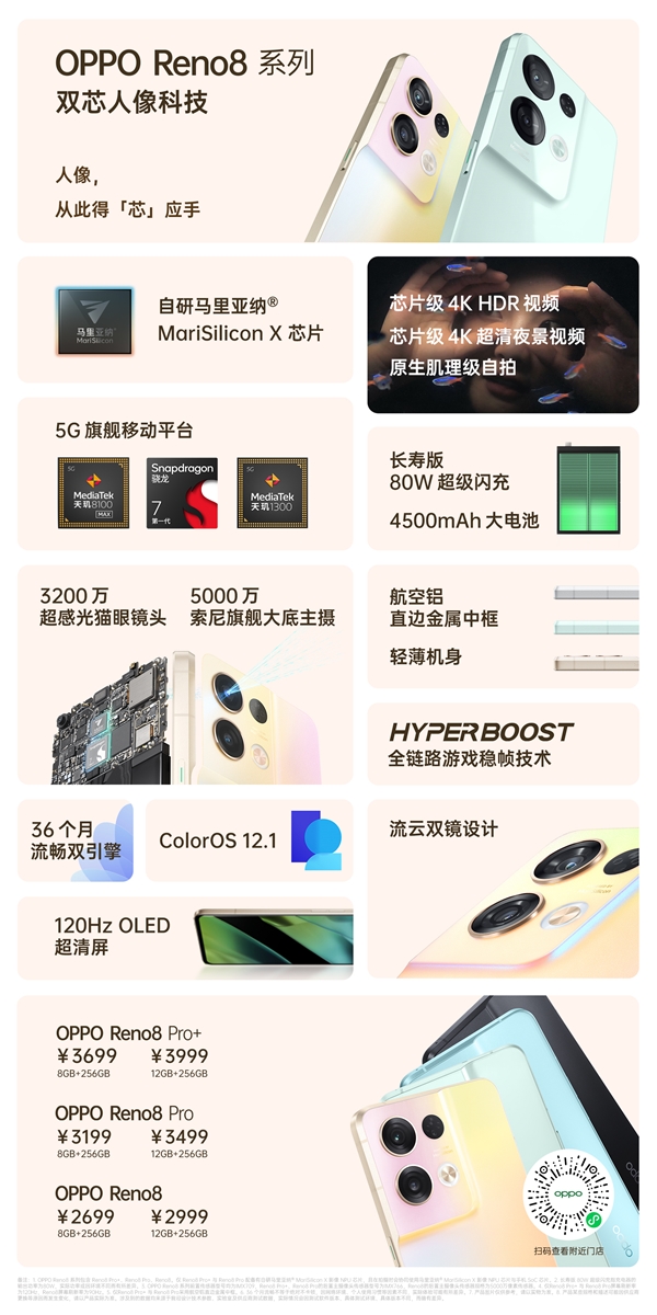 一图看懂OPPO Reno8系列：自研芯片加持、最窄下边框