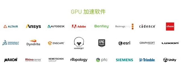 显卡价格还不跌！买专业显卡玩游戏能行吗？