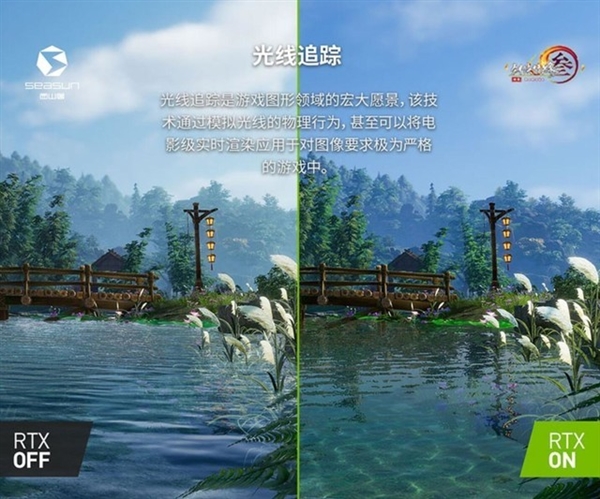 显卡价格还不跌！买专业显卡玩游戏能行吗？