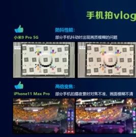 【关注】手机怎么拍电影质感的Vlog？看移动这份报告选专业手机