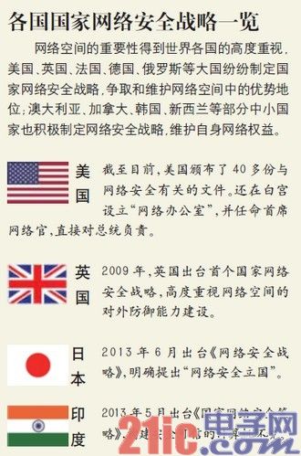 中央网信小组成立 网络强国开启“顶层设计”[图]