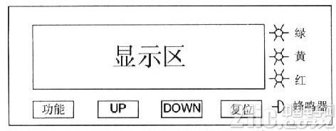 采用单片机与PT1000温度传感器实现风机温度控制系统的设计