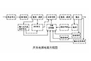 开关电源原理及输入电路详解