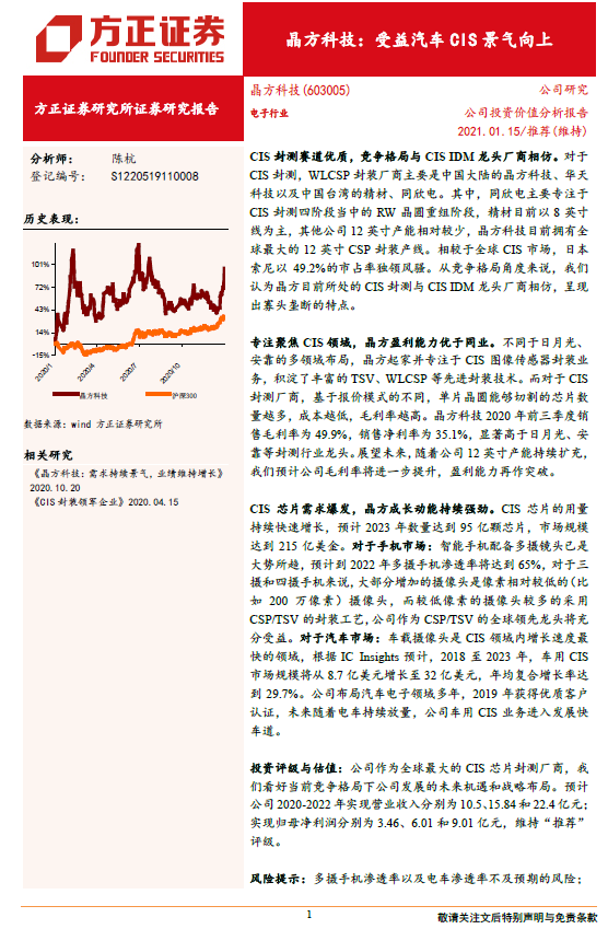 CIS 芯片需求爆发，晶方科技成长动能持续强劲！