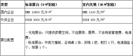 2021第三代半导体技术应用创新展览会
