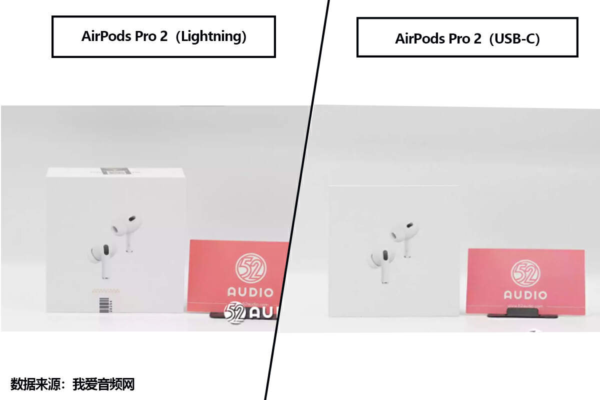 拆解对比来了，苹果AirPods Pro 2（Lightning）VS（USB-C）-我爱音频网