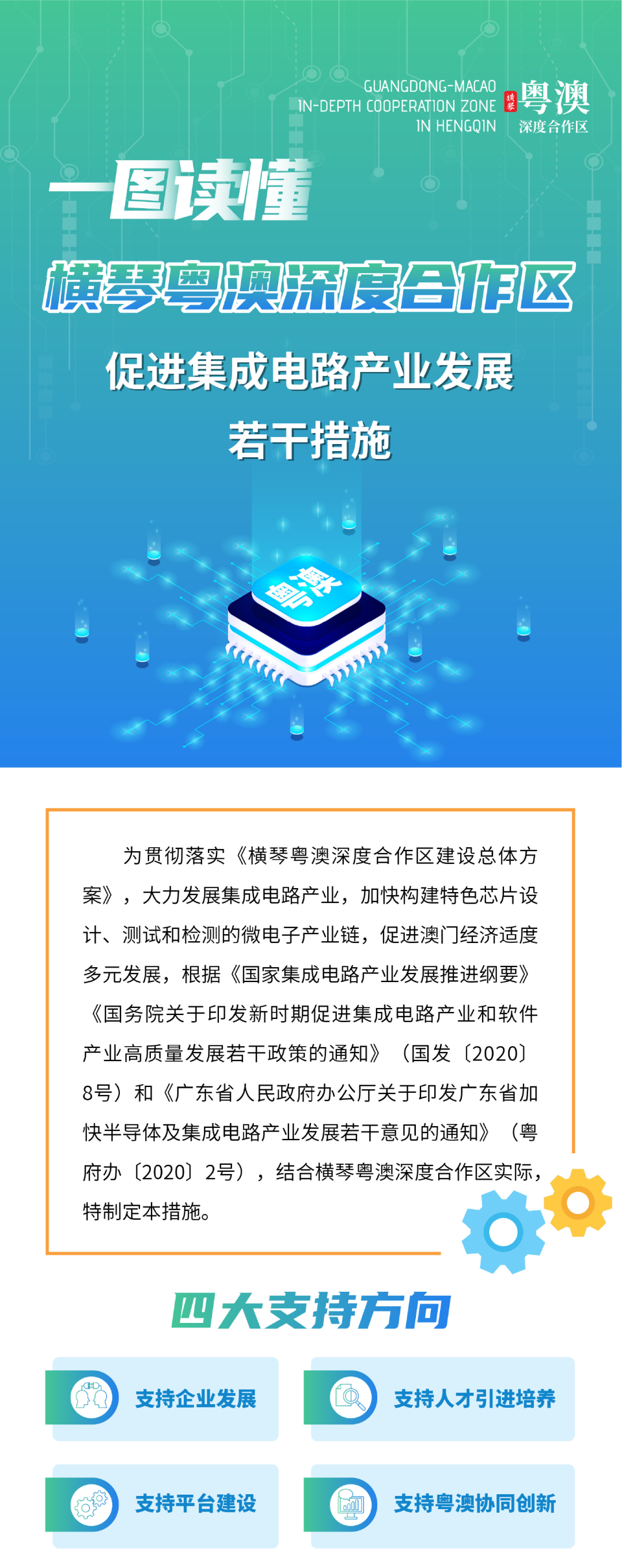 流片补贴50%、MPW补贴70%、IP补贴30%