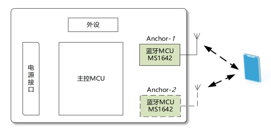 1681787114282064.jpg