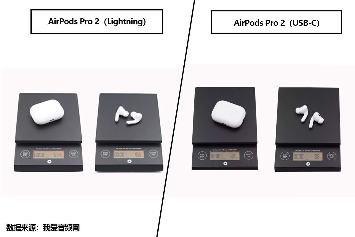拆解对比来了，苹果AirPods Pro 2（Lightning）VS（USB-C）-我爱音频网