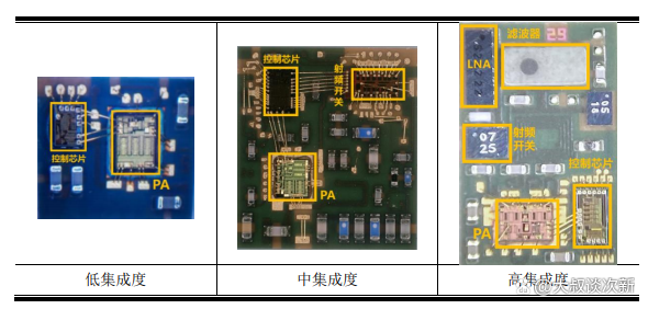 唯捷创芯：上半年扣非净利润亏损2042.53万元