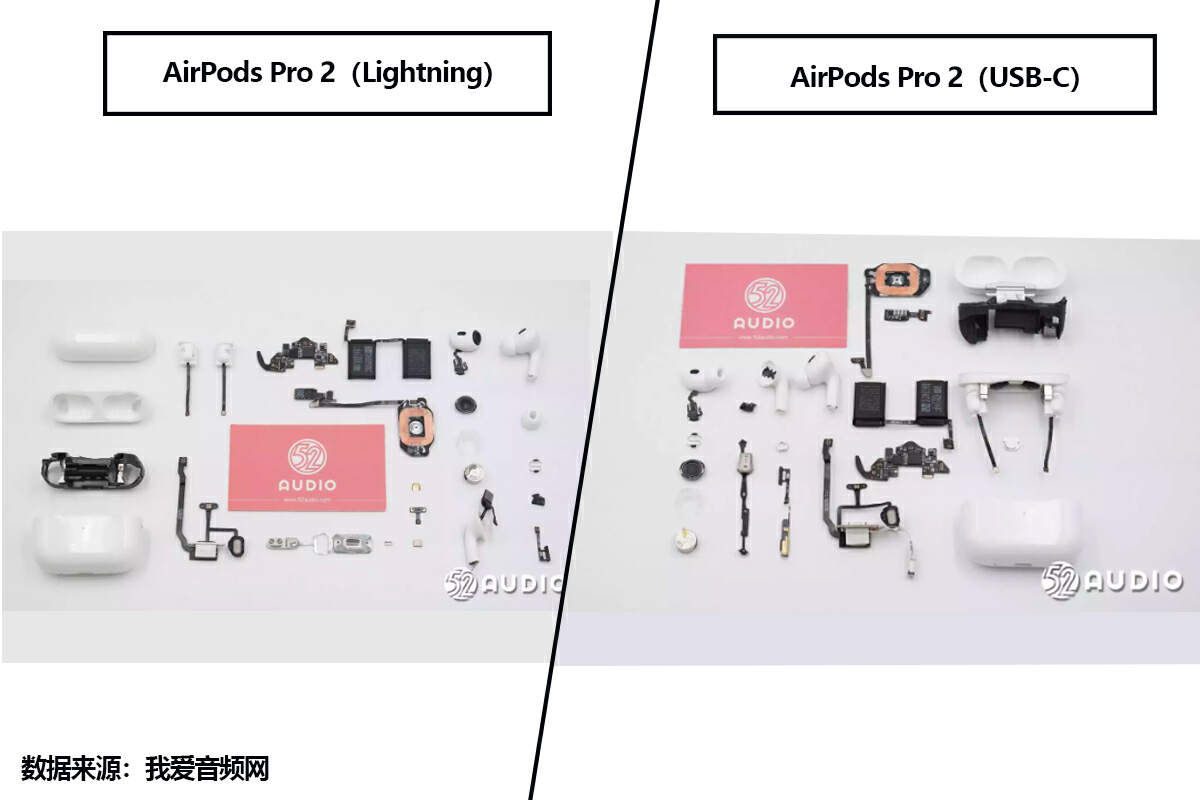 拆解对比来了，苹果AirPods Pro 2（Lightning）VS（USB-C）-我爱音频网