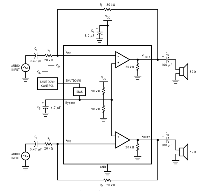 LM4810是具有数字音量控制和关机模式的 105mW、立体声、模拟输入耳机放大器