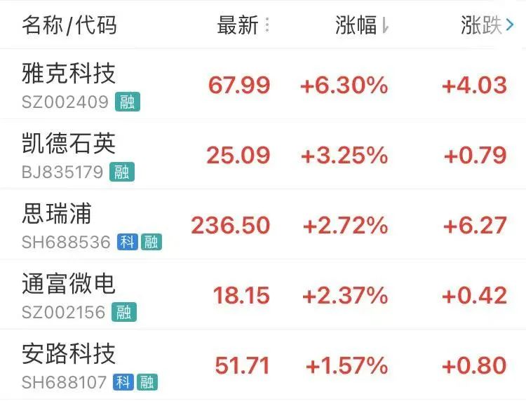 涨.jpg