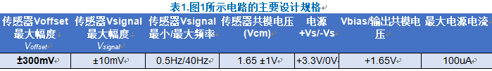 1695357598684966.png image.png
