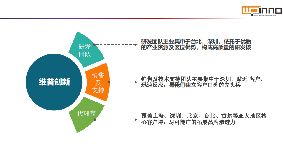 维普创新应对Qi2的无线充、快充介绍，发布新一代的Qi 2MPP无线充电模组-充电头网