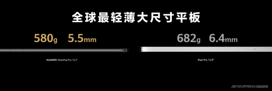 华为MatePad Pro 13.2英寸正式发布,首款搭载柔性OLED屏幕平板-我爱音频网