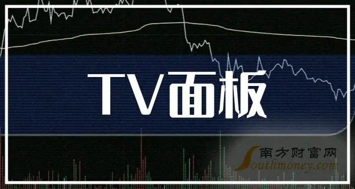 业内预期2024年面板价格高点将落在第3季