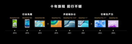 华为MatePad Pro 13.2英寸正式发布,首款搭载柔性OLED屏幕平板-我爱音频网