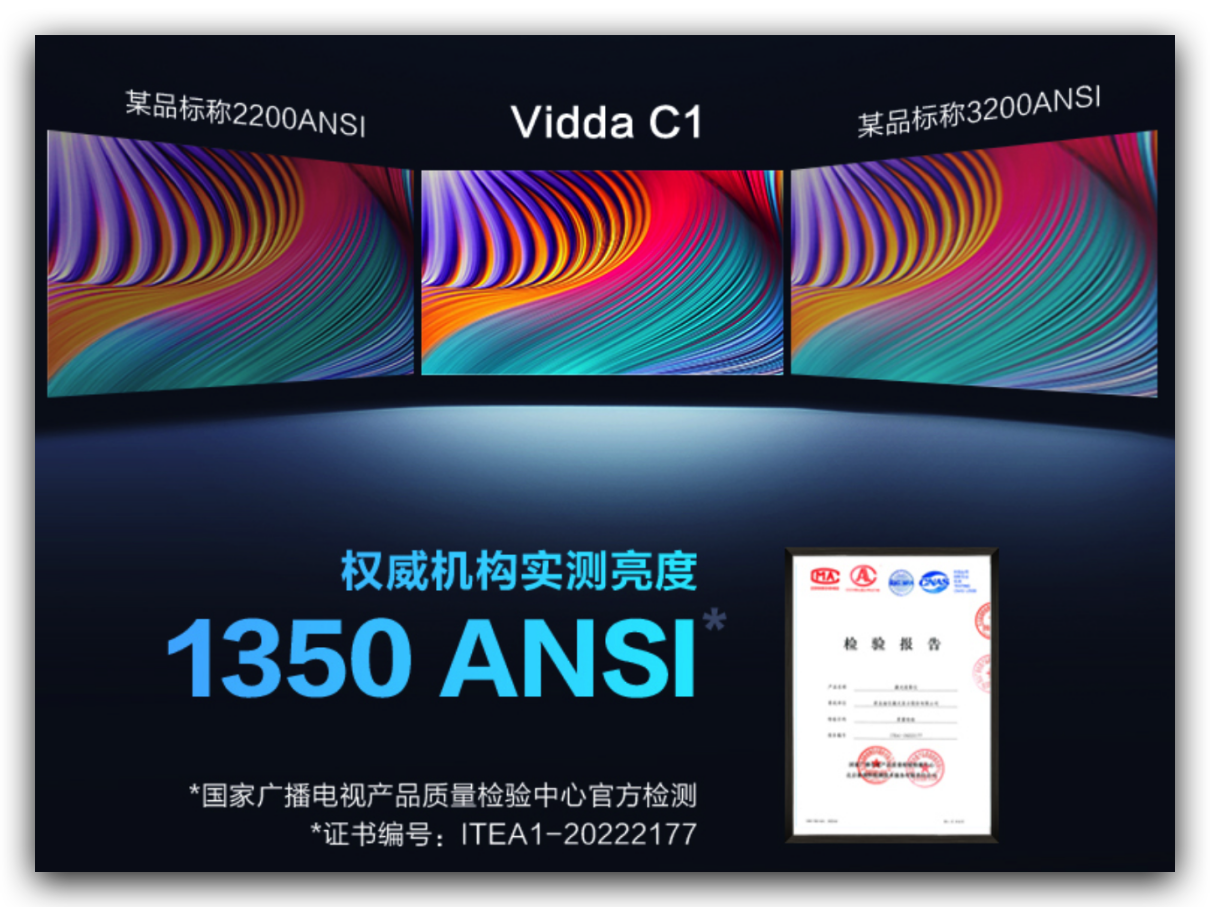 【IT之家评测室】Vidda 4K 全色激光投影 C1 评测:我愿叫你一声,色彩之王! 图片