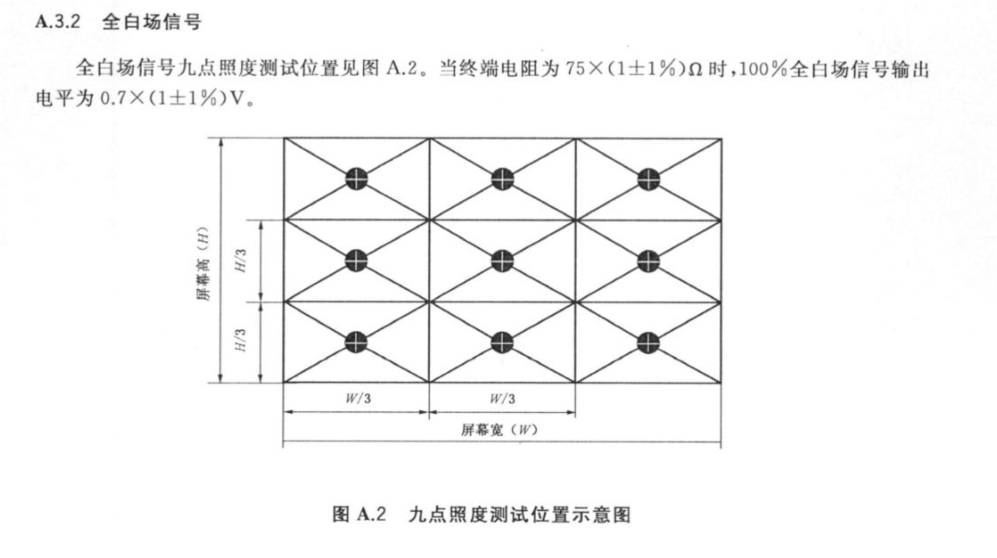 【IT之家评测室】Vidda 4K 全色激光投影 C1 评测:我愿叫你一声,色彩之王! 图片