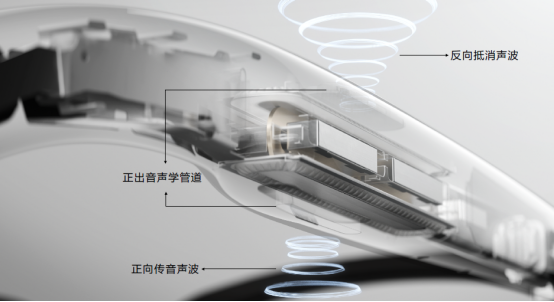 华为智能眼镜 2 发,防漏音能力提升60%,售价1699元起-我爱音频网