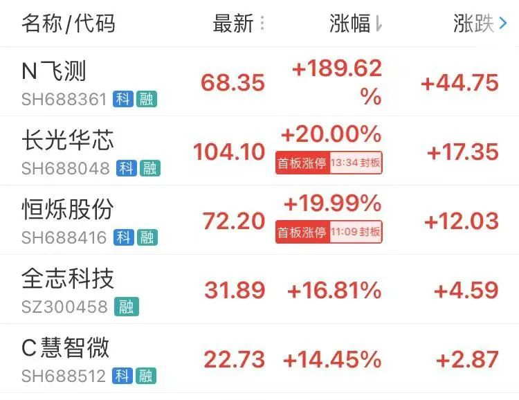 涨.jpg