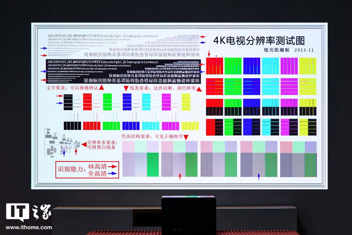 【IT之家评测室】Vidda 4K 全色激光投影 C1 评测:我愿叫你一声,色彩之王! 图片