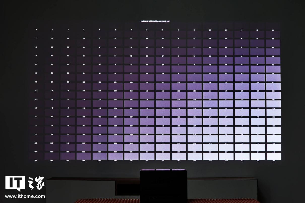 【IT之家评测室】Vidda 4K 全色激光投影 C1 评测:我愿叫你一声,色彩之王! 图片