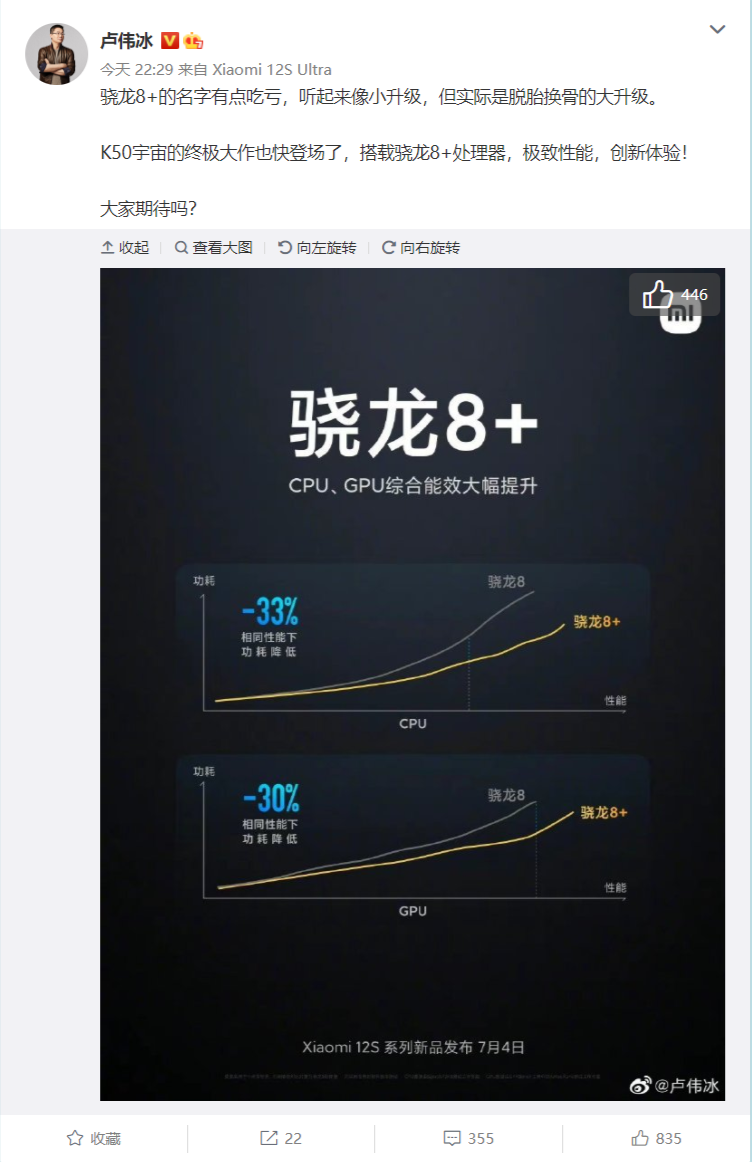 小米卢伟冰:“Redmi K50 宇宙终极大作”搭载骁龙 8+ Gen 1 芯片,神仙秒充看 Redmi Note