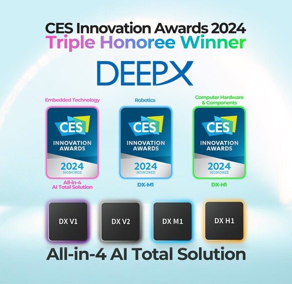 DEEPX凭借领先AI芯片技术荣获三项CES 2024创新奖