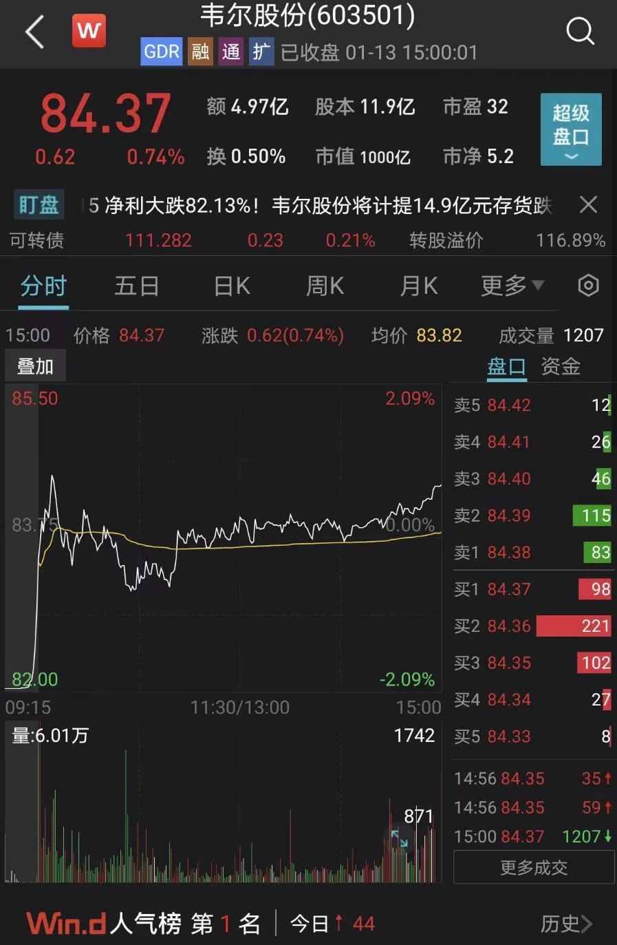 千亿芯片龙头“爆雷”