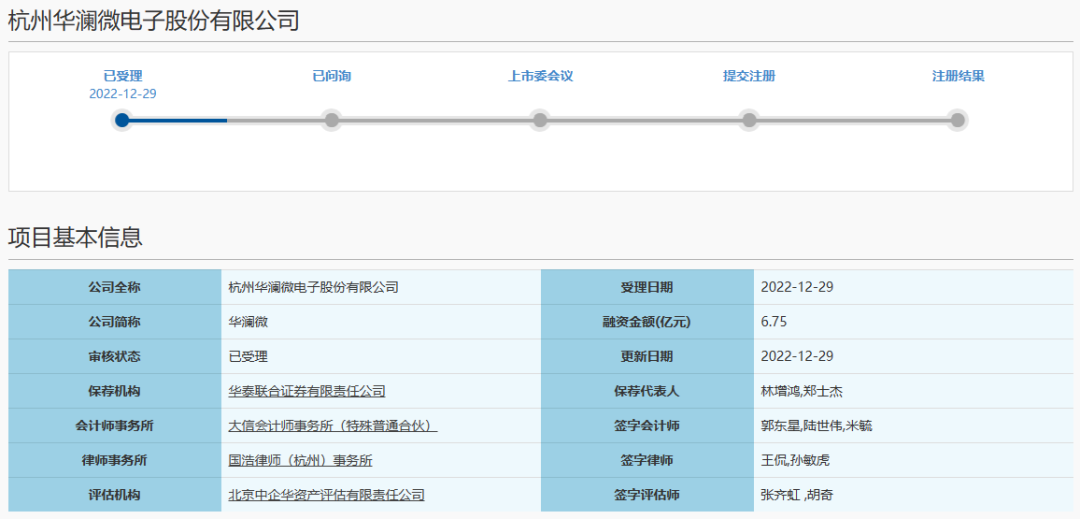 存储主控厂商华澜微科创板IPO获受理！拟募资6.57亿元研发新一代硬盘阵列控制器芯片等