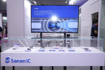 三安集成出席CIOE2023 车载光通收发光芯片赋能智能生活1