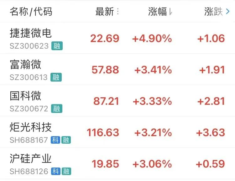 涨.jpg