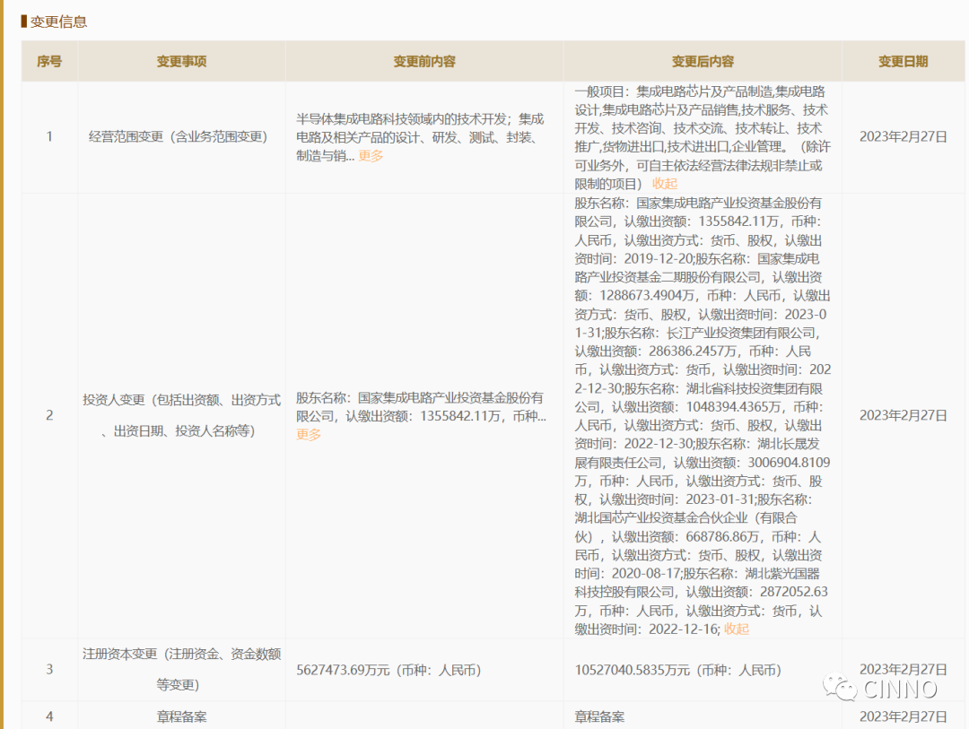 大基金二期入股长江存储