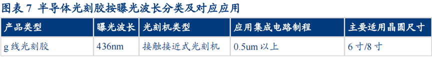 双击查看原图