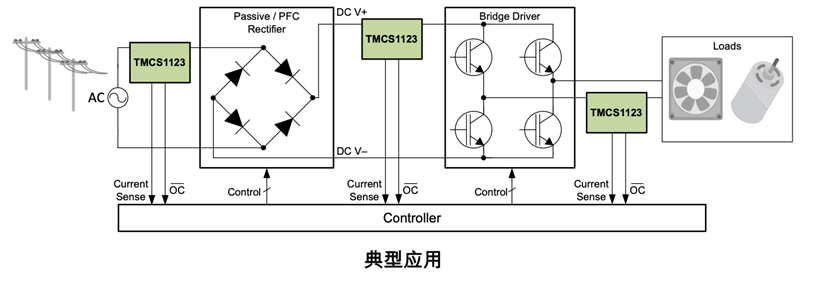 1695826581915329.png 图片3.png