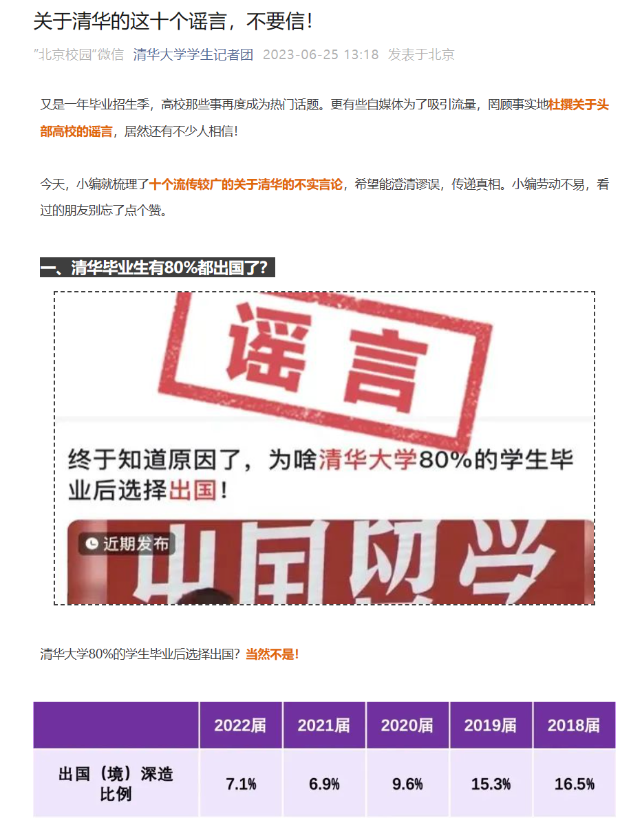 清华大学否认 80% 毕业生出国,也不是马斯克火箭公司 SpaceX 最大“生源地”