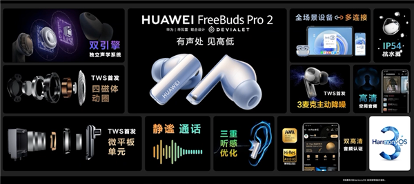 TWS史上最强旗舰！华为FreeBuds Pro 2真无线耳机发布