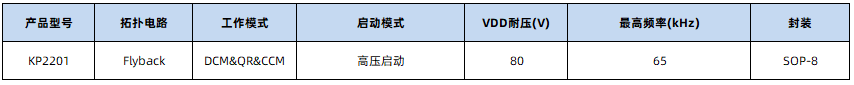 安防监控:必易微提供一站式芯片解决方案-充电头网