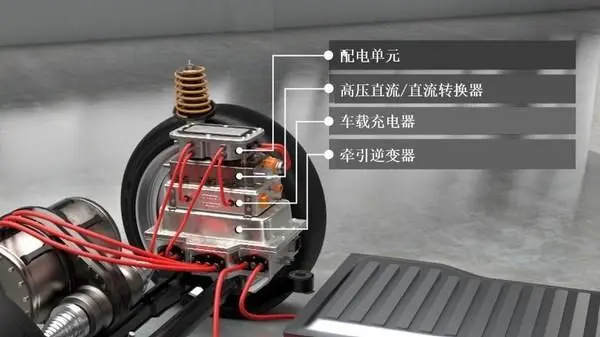 应对高压电机驱动市场需求，德州仪器推出GaN IPM