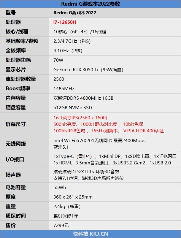 对标拯救者Y7000P!Redmi G游戏本2022评测:终于用了好屏和金属A面