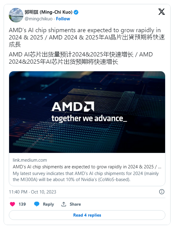 郭明錤看好 AMD 的 AI 加速卡,2025 年出货量约为英伟达的 30%