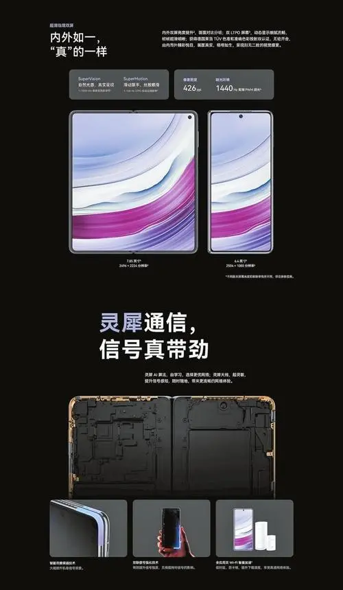 机构：2028年可折叠手机 OLED面板出货量预计翻倍