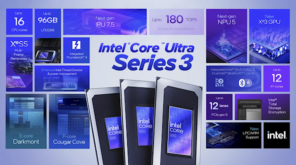 AMD高管称Intel Panther Lake处理器不足为惧