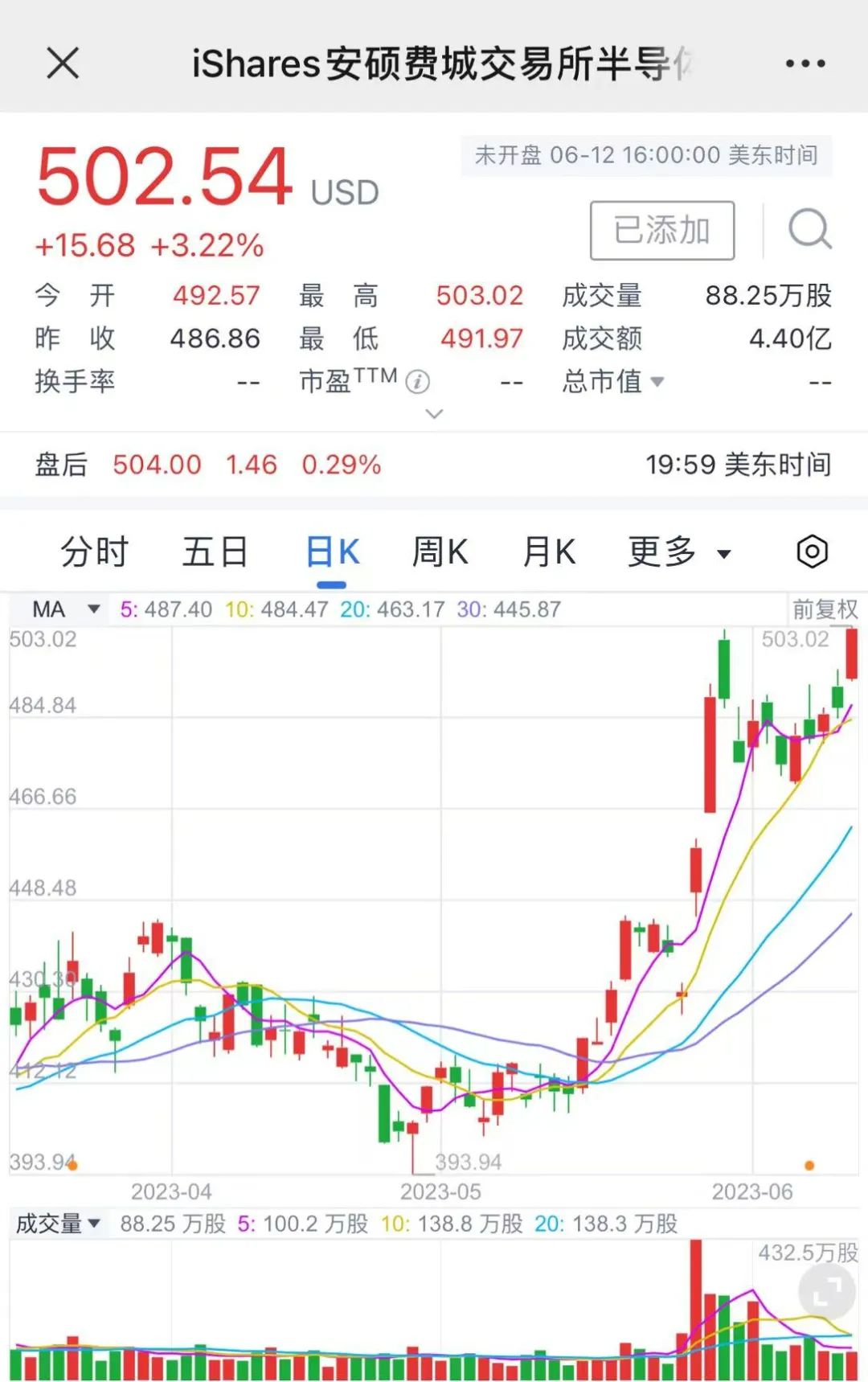 美股.jpg