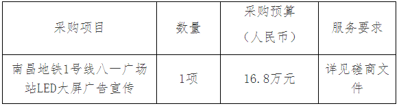 江西国政招标咨询有限公司关于江西省美术馆采购南昌地铁1号线八一广场站LED大屏广告宣传服务项目（招标编号：JXGZ2023-08-1103-02）竞争性磋商采购公告