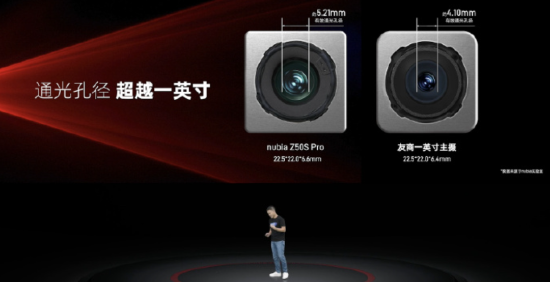 3699 元起,努比亚 Z50S Pro 手机发布:骁龙 8 Gen 2 领先版、35mm 定制光学
