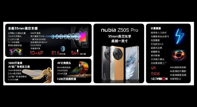 3699 元起,努比亚 Z50S Pro 手机发布:骁龙 8 Gen 2 领先版、35mm 定制光学