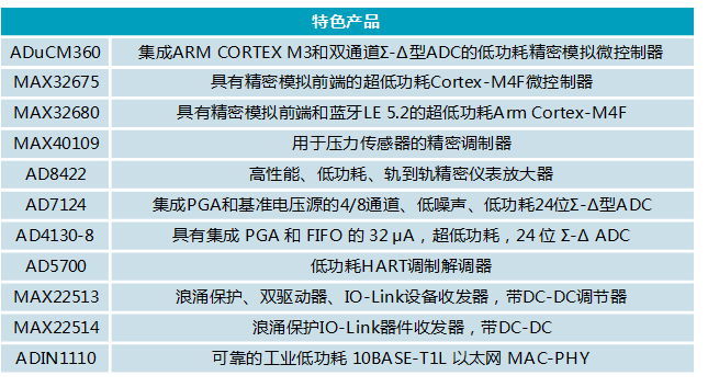 1694573336790045.png image.png